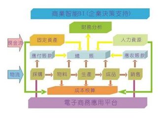 个人怎么玩跨境erp系统，跨境erp系统哪个好知乎