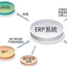 减水剂行业erp管理系统，减水剂行业erp管理系统软件