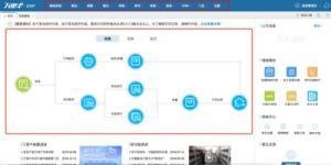 外贸制造业ERP 打通供应链 省心又省力！