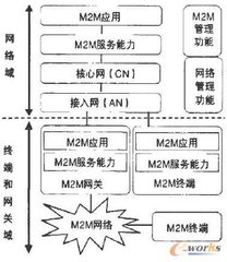 家具生产erp软件 家具生产工序控制系统