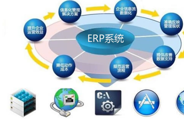 erp系统多地联网，erp怎么对接各大电商平台