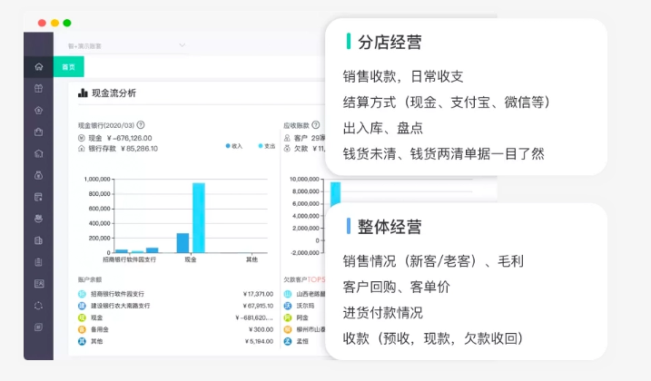 用友好业财新零售管理系统