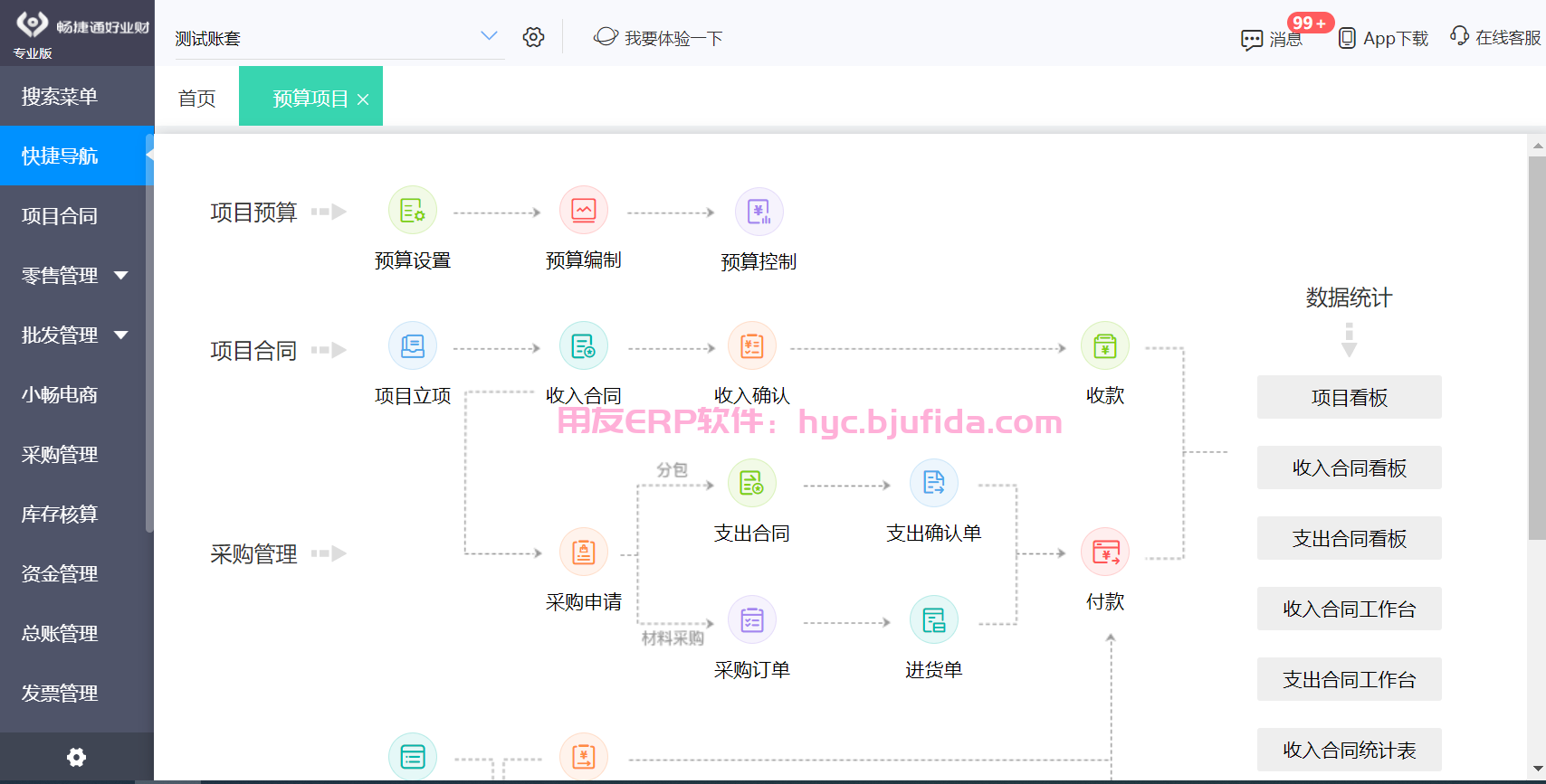 自学ERP实施，探索未来职场新机遇