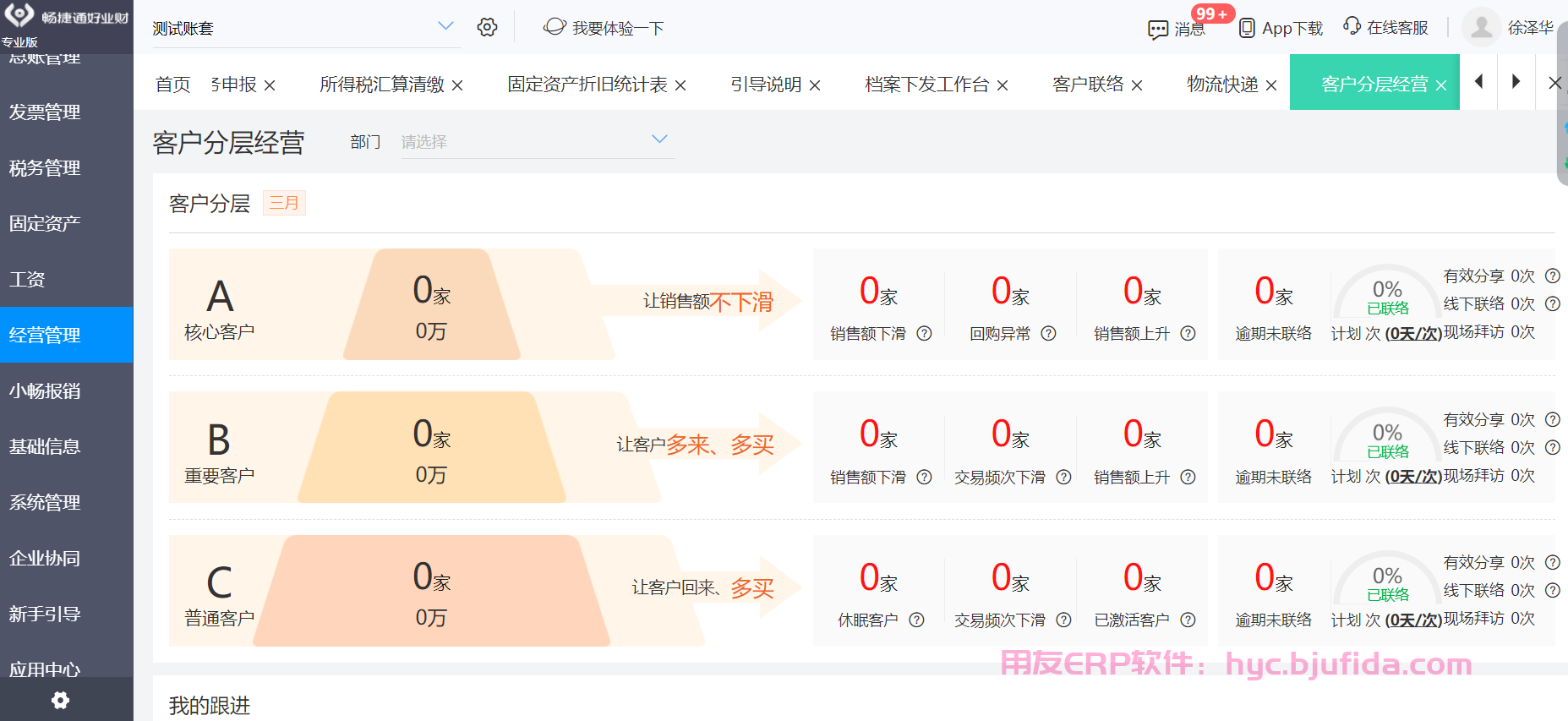 工厂主妇也能变身创业女王：主板Erp支持助你一臂之力