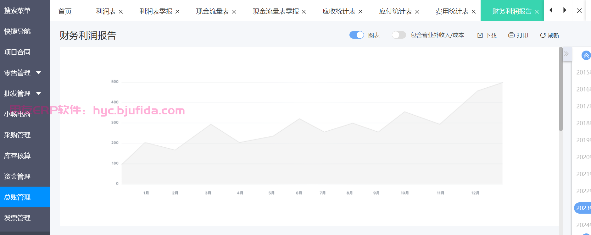 有效运用数据分析，助你成为erp沙盘模拟大赛营销总监