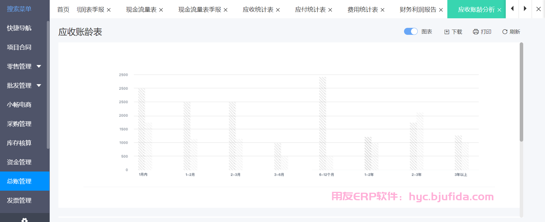 北京服装公司erp软件 提供订单实时跟踪