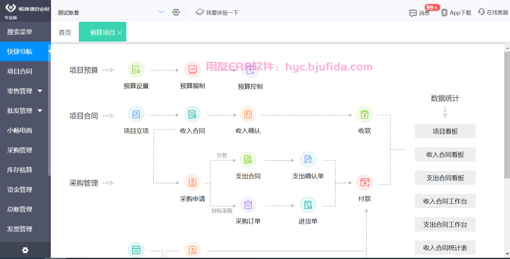 跨境erp系统客户评价 精心打造的客户评价 帮您轻松搞定开源软件