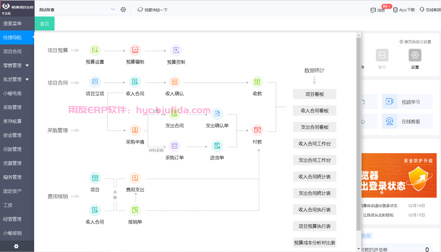 Vo2019 2020 erp，为什么成为企业数字化转型的关键？