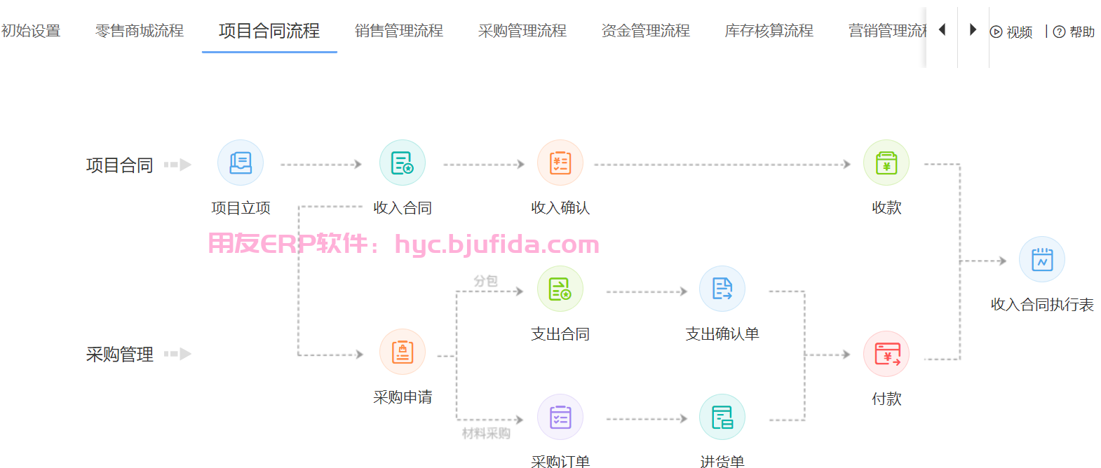 斑马ERP采集的使用技巧和注意事项