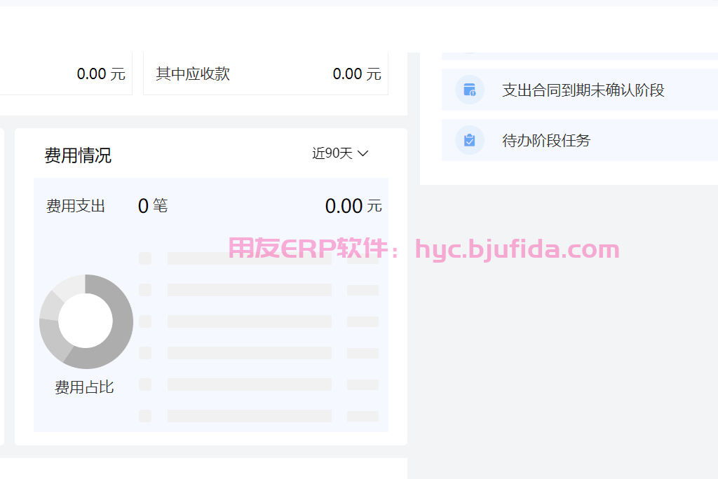 别再瞎忙了！先看看这10个问题，推行ERP才不会那么难