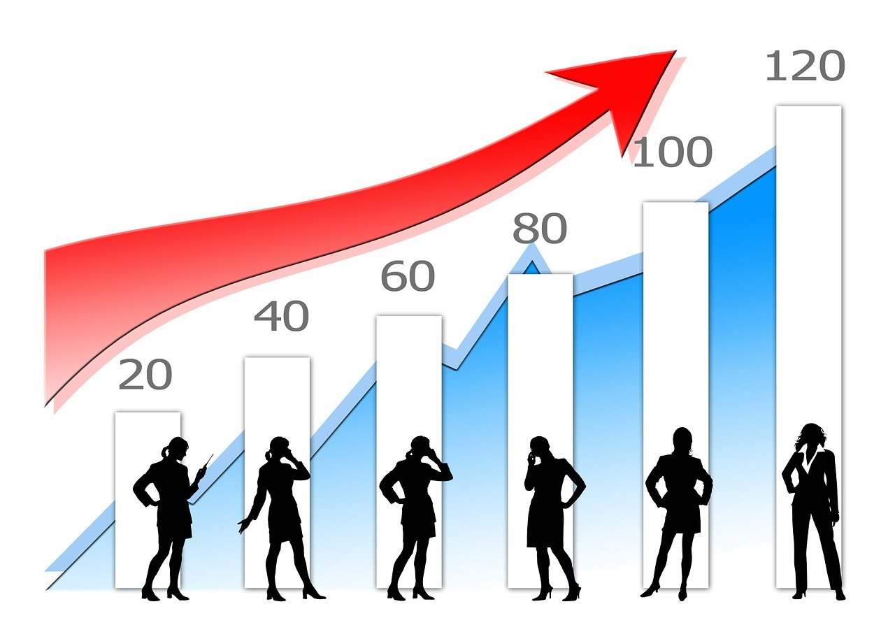 立晶erp管理系统 客户关系管理 全面升级2021版 立刻拥抱最新技术