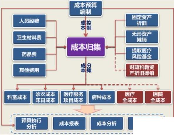 钢带erp软件怎么选？