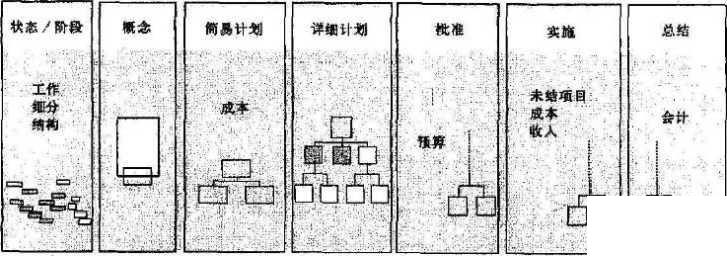 教育erp系统怎么选？