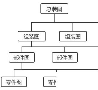 大型机械设备erp系统怎么选？