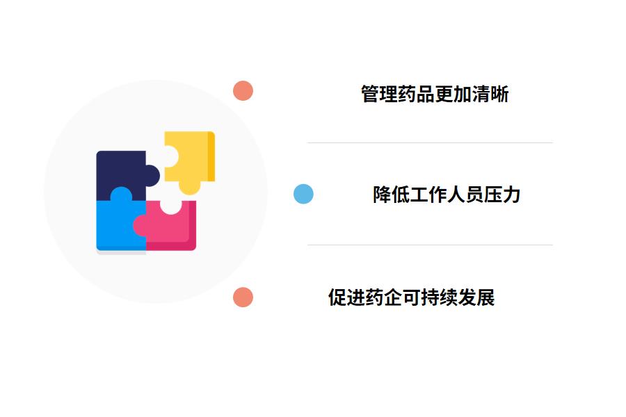 药店盘点管理系统怎么选？