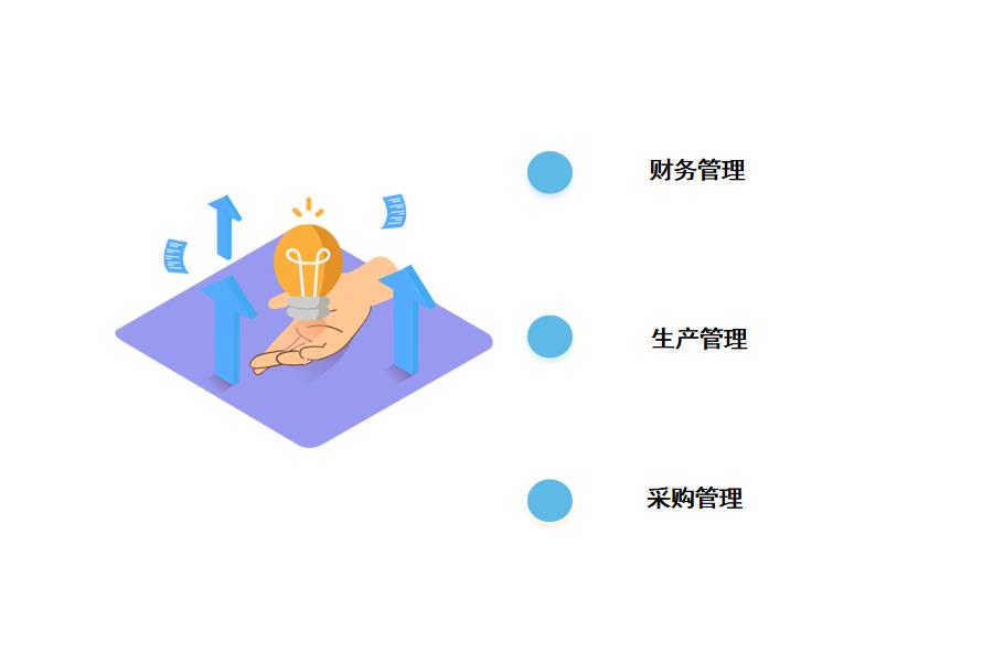 食品加工erp有效降低企业成本怎么选？