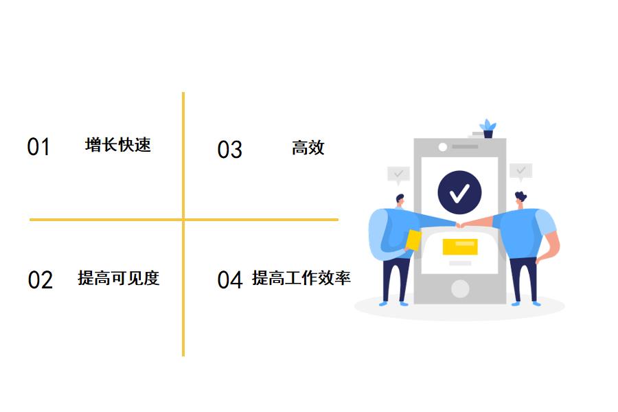 云时代的ERP系统发生了哪些变化?怎么选？