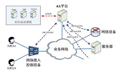 电子厂企业管理系统erp怎么选？