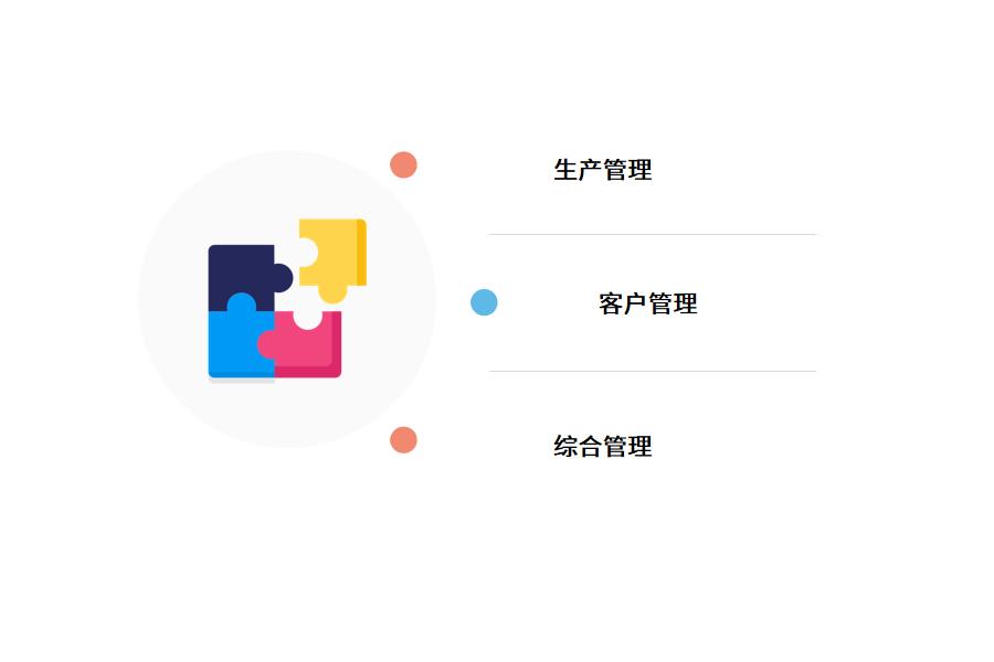 汽配企业信息化管理措施怎么选？