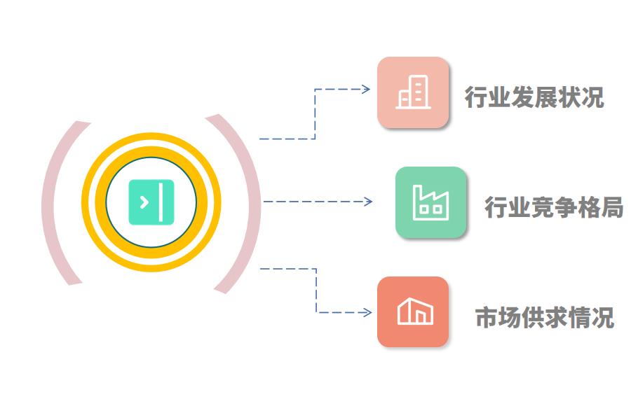 好用的电线电缆行业ERP有哪些怎么选？