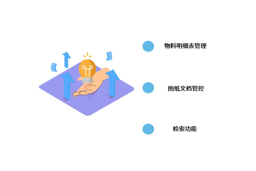 erp系统是怎么帮助机械企业的?怎么选？