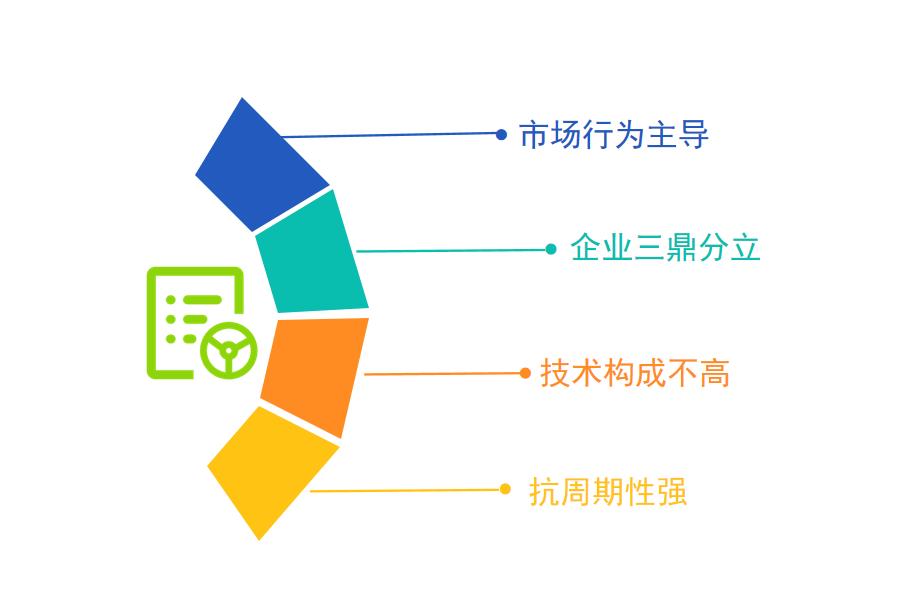 如何判断零售ERP系统是否好用怎么选？