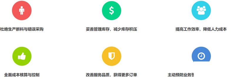 家具行业哪个erp好怎么选？