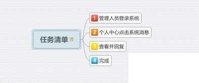 家装公司erp管理系统怎么选？