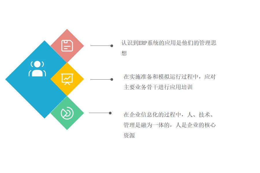 erp系统在中小型企业的应用怎么选？