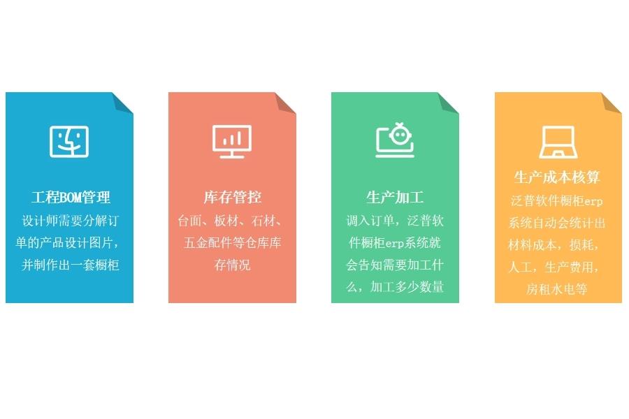 橱柜行业用哪个ERP系统好怎么选？