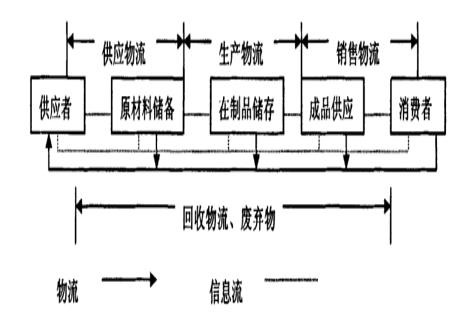 胶粘ERP怎么选？