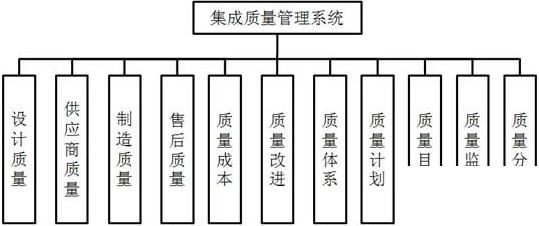 机械五金erp怎么选？