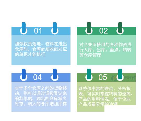 电力施工企业erp管理系统怎么选？