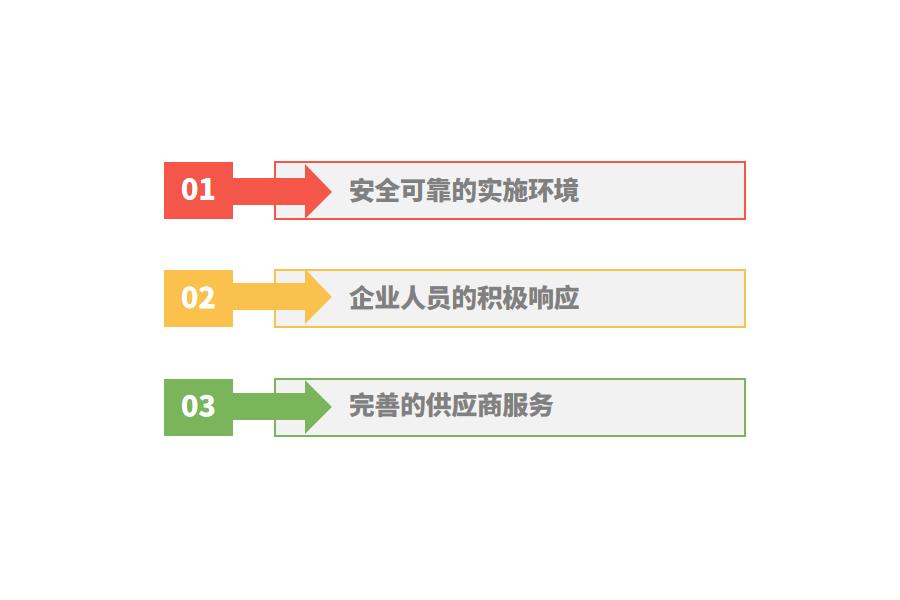 酒店ERP软件如何实施安装怎么选？