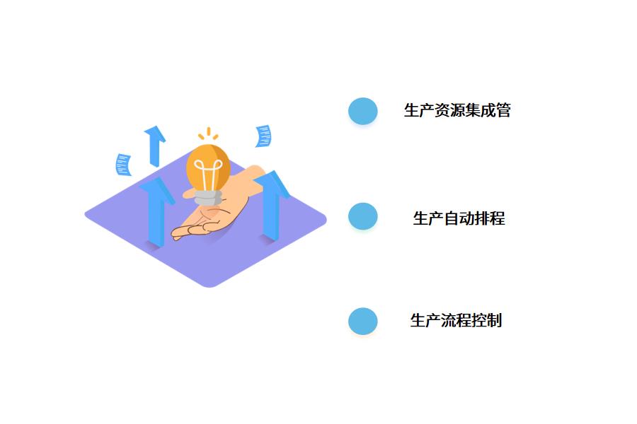 五金erp管理软件的价值体现怎么选？