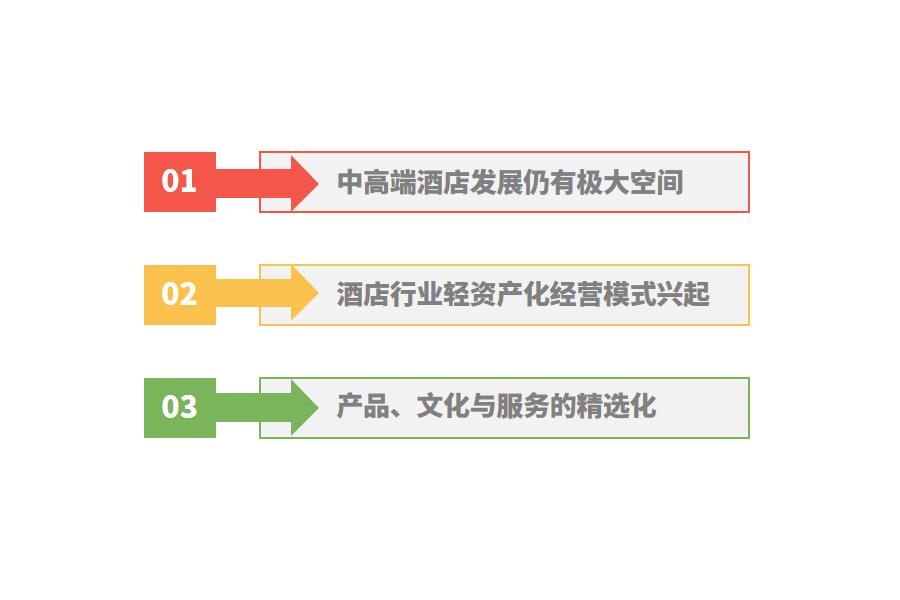 酒店ERP系统有哪些功能怎么选？