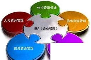 家装公司erp管理系统怎么选？