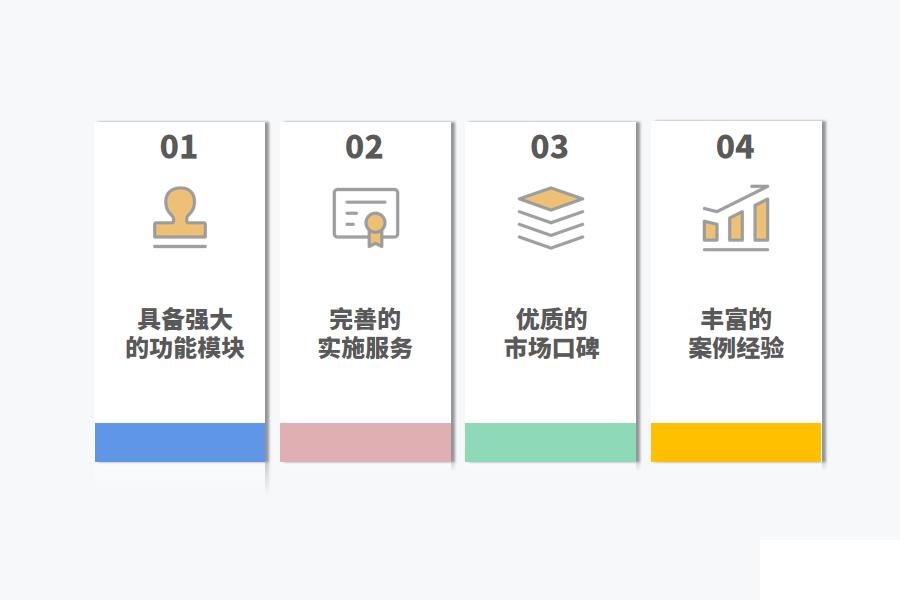 有什么好用的家居行业物流管理ERP软件怎么选？