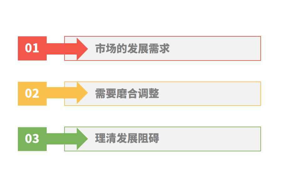 装修公司ERP系统有什么作用怎么选？