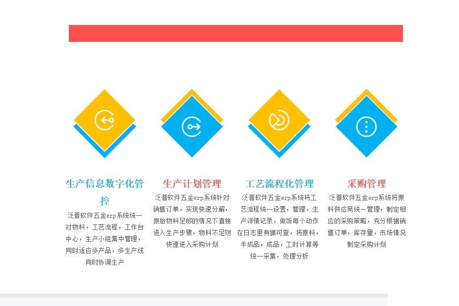 五金erp系统哪里好怎么选？