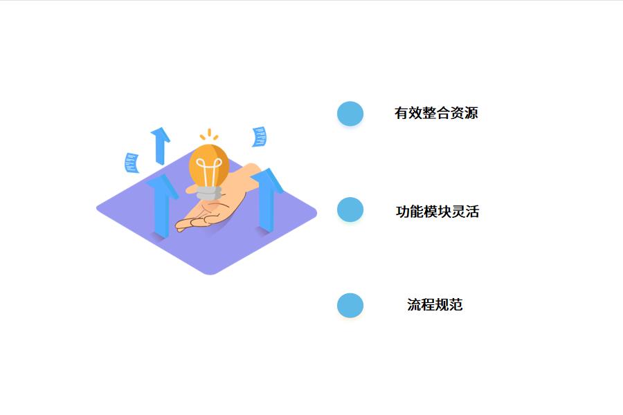 电子制造业erp系统的应用优势怎么选？