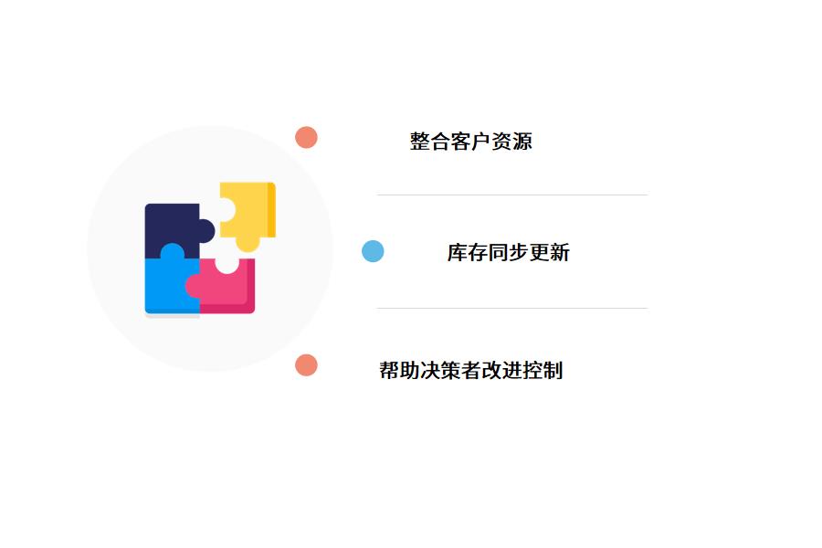 机械erp管控软件怎么选？