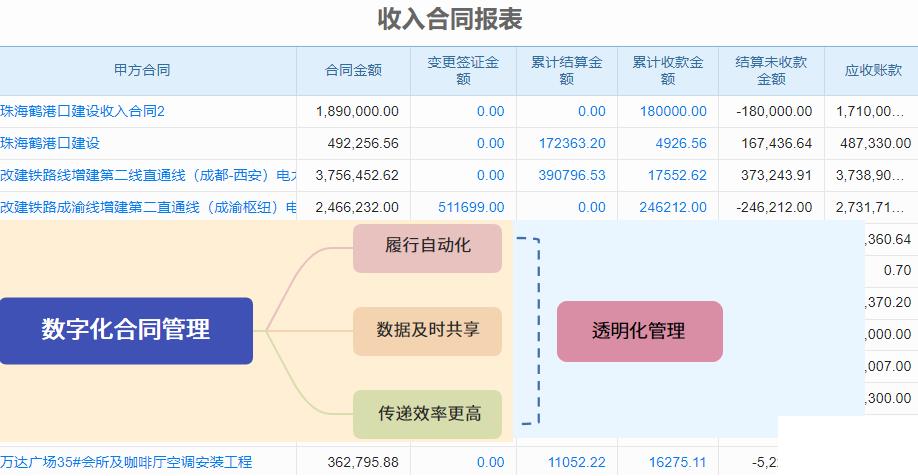 日化工厂ERP管理系统怎么选？