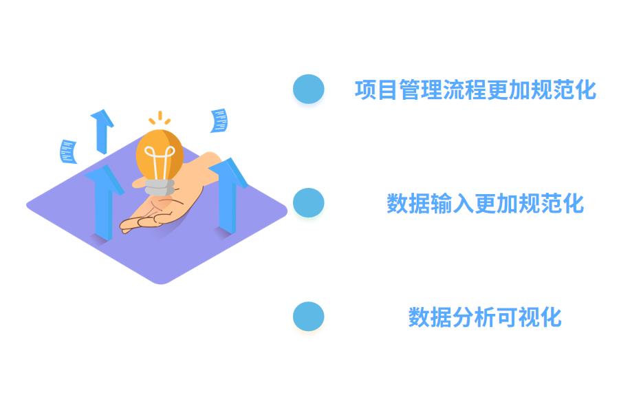 有什么好用的装修行业的ERP软件怎么选？