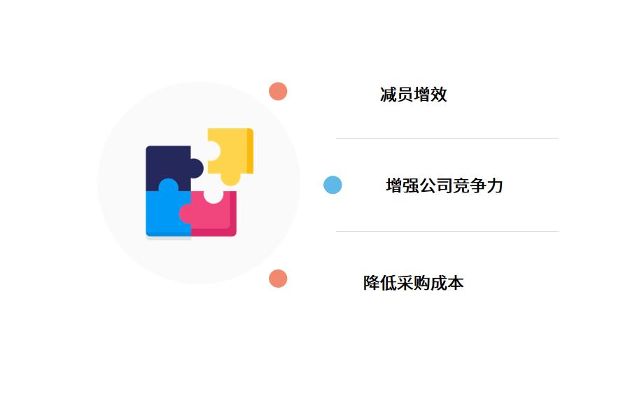 erp系统推动五金企业发展怎么选？