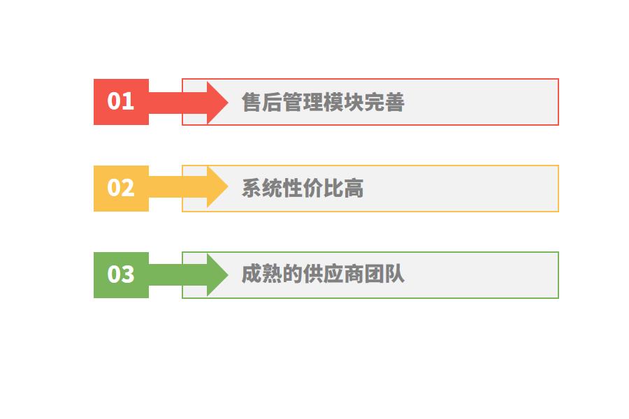 怎样的家电ERP软件值得用怎么选？