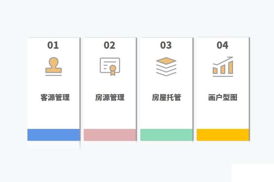 为什么要选择房产中介ERP系统怎么选？