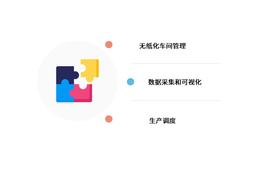 MES系统对于汽配企业的帮助怎么选？