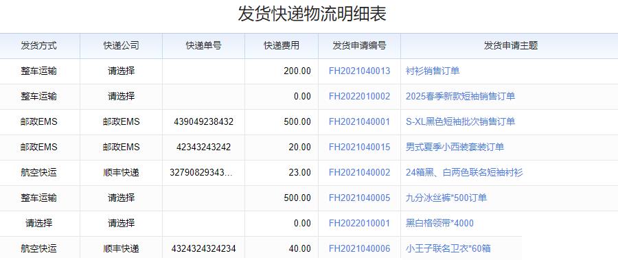 erp物流管理系统是什么意思怎么选？