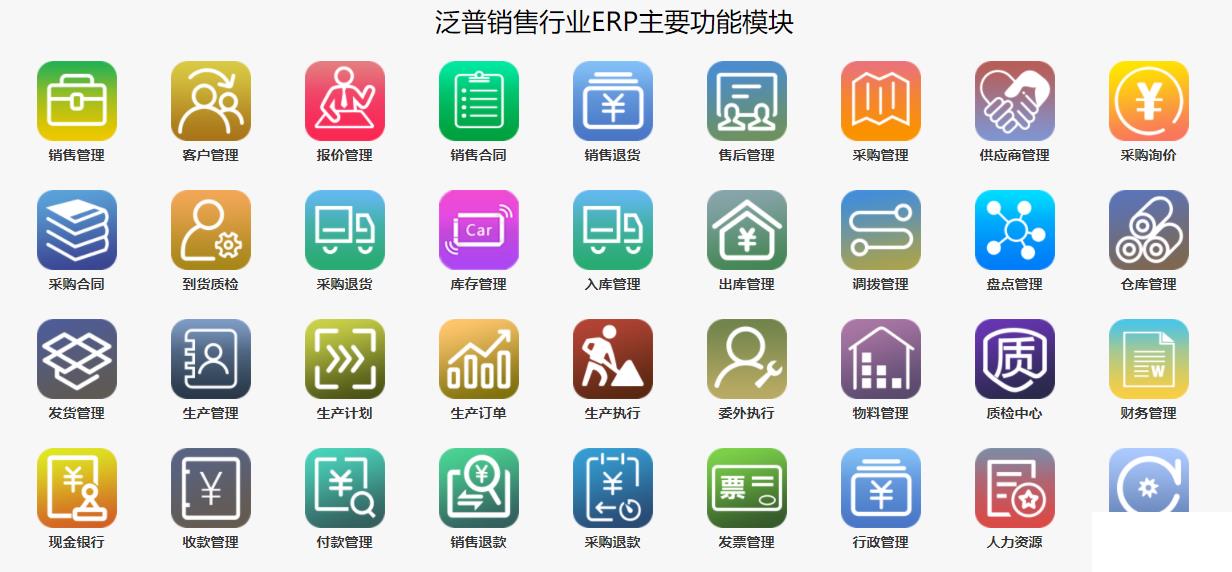 erp销售管理系统怎么选？